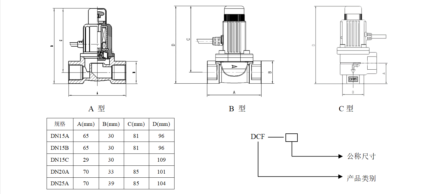 家用電磁閥外型尺寸及型號(hào)編制說明.png 家用電磁閥外型尺寸及型號(hào)編制說明.png